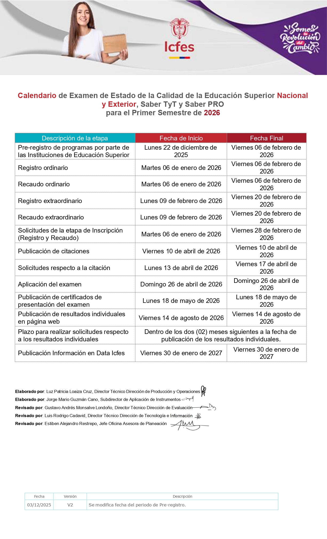 Calendario saber pro 2025 - I